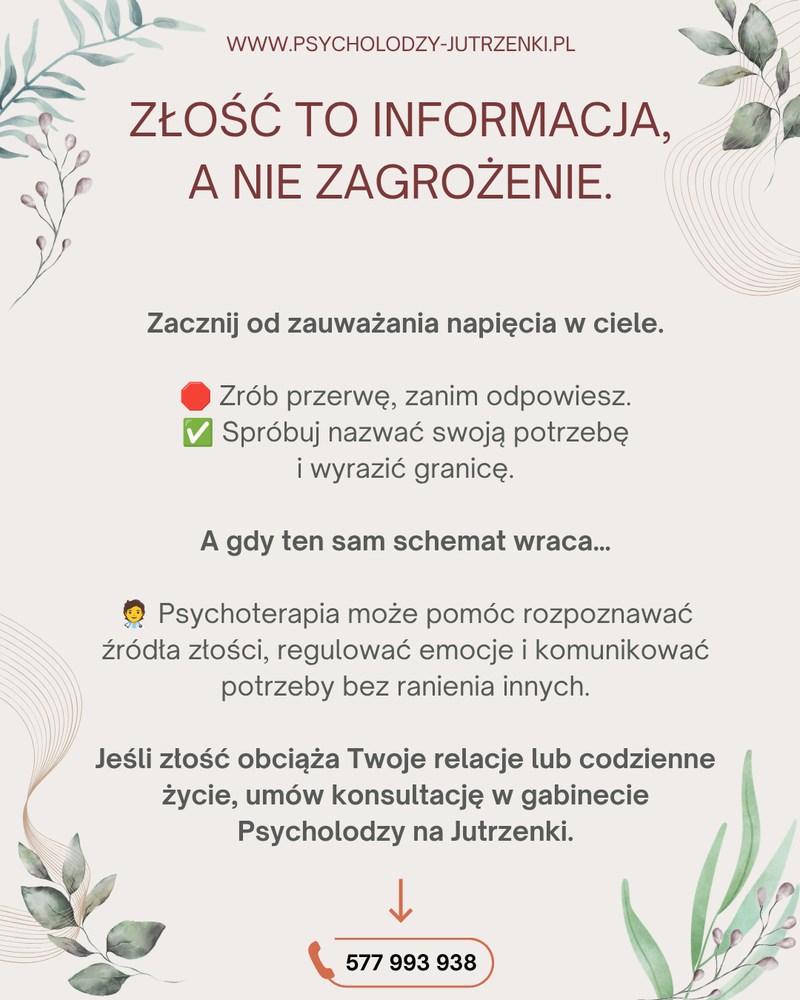 tłumiona złość