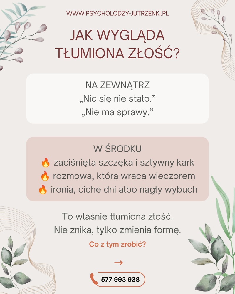 tłumiona złość